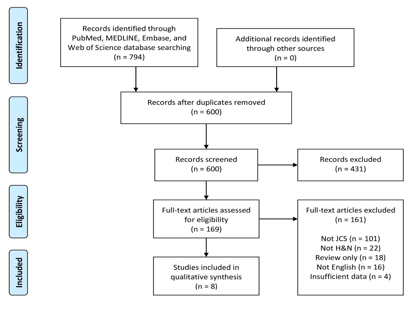 Figure 4.jpg